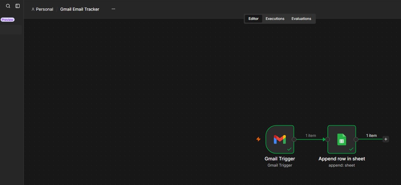 Gmail Email Tracker screenshot
