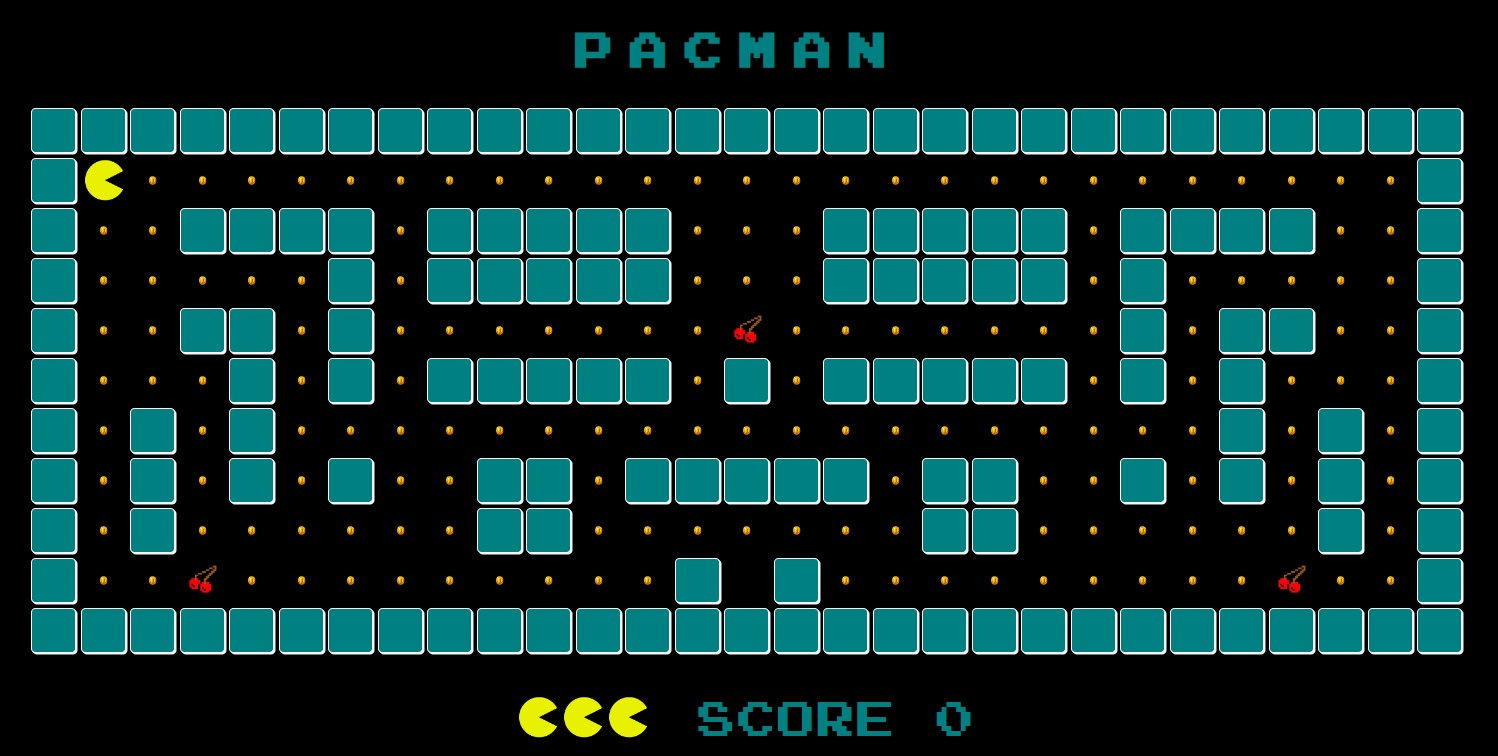 Pacman screenshot